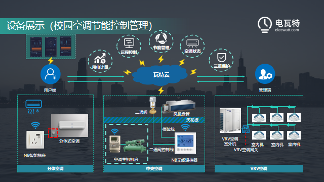 第21届国际医疗设备展览会落幕鱼跃医疗创新产品矩阵成现场焦点